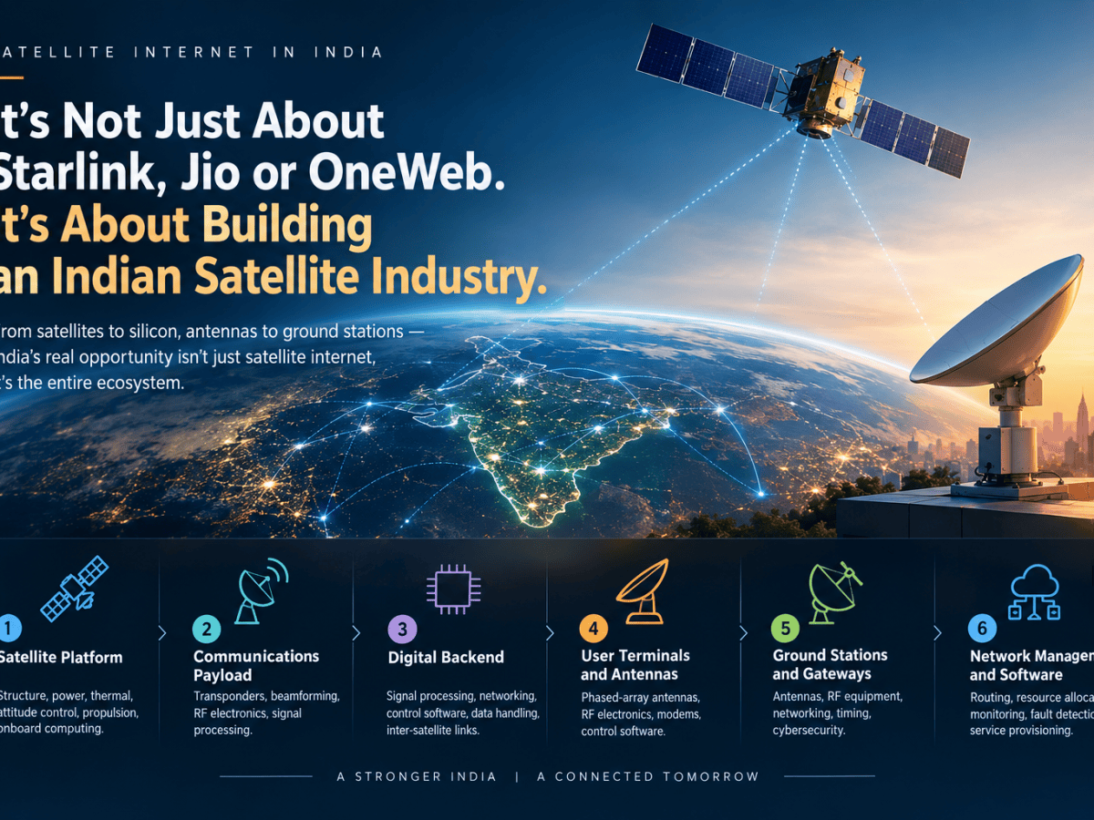 Starlink, OneWeb or Jio? Are we asking the right&nbsp;questions?